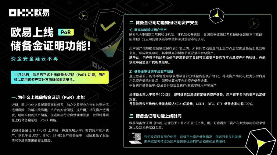 资金安全疑云不再，OK钱包APP上线储备金证明功能！